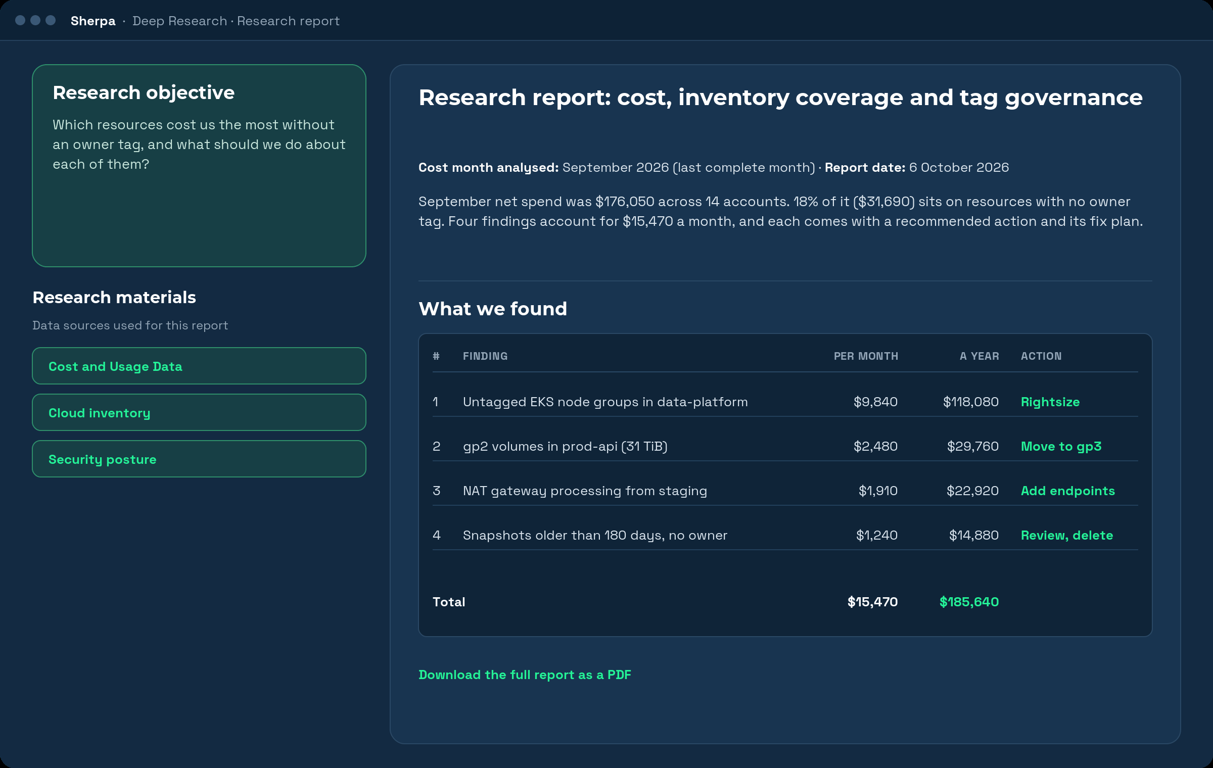 Report